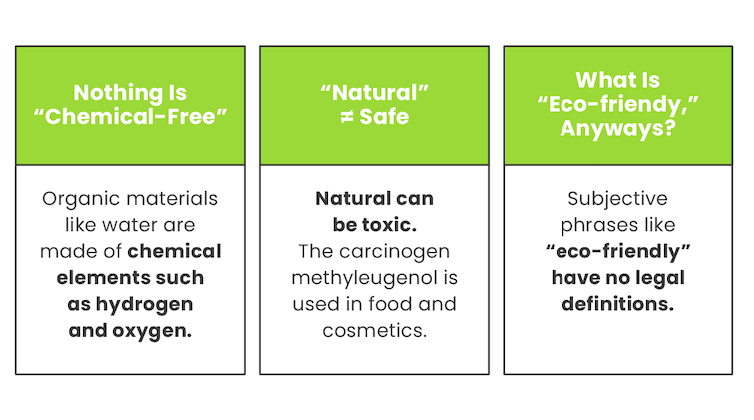 do your research on greenwashing