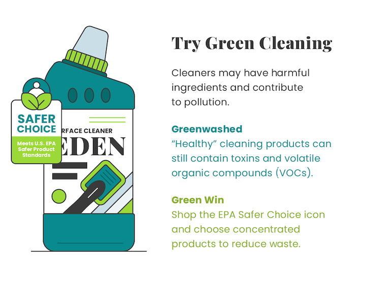 green cleaning products