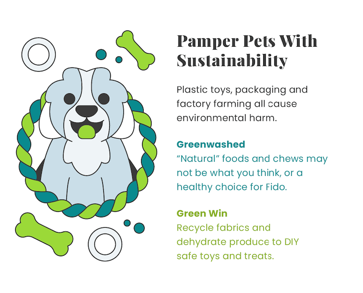 how to avoid greenwashed pet products