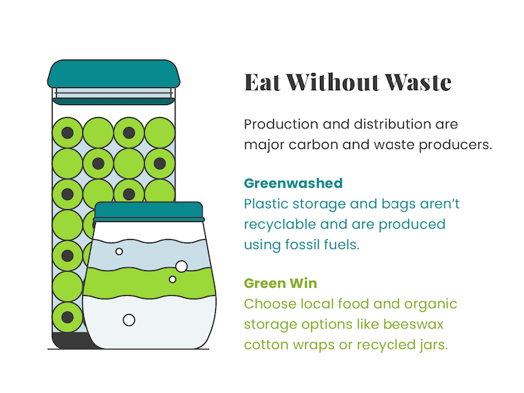 learn how to avoid greenwashing by eating without waste