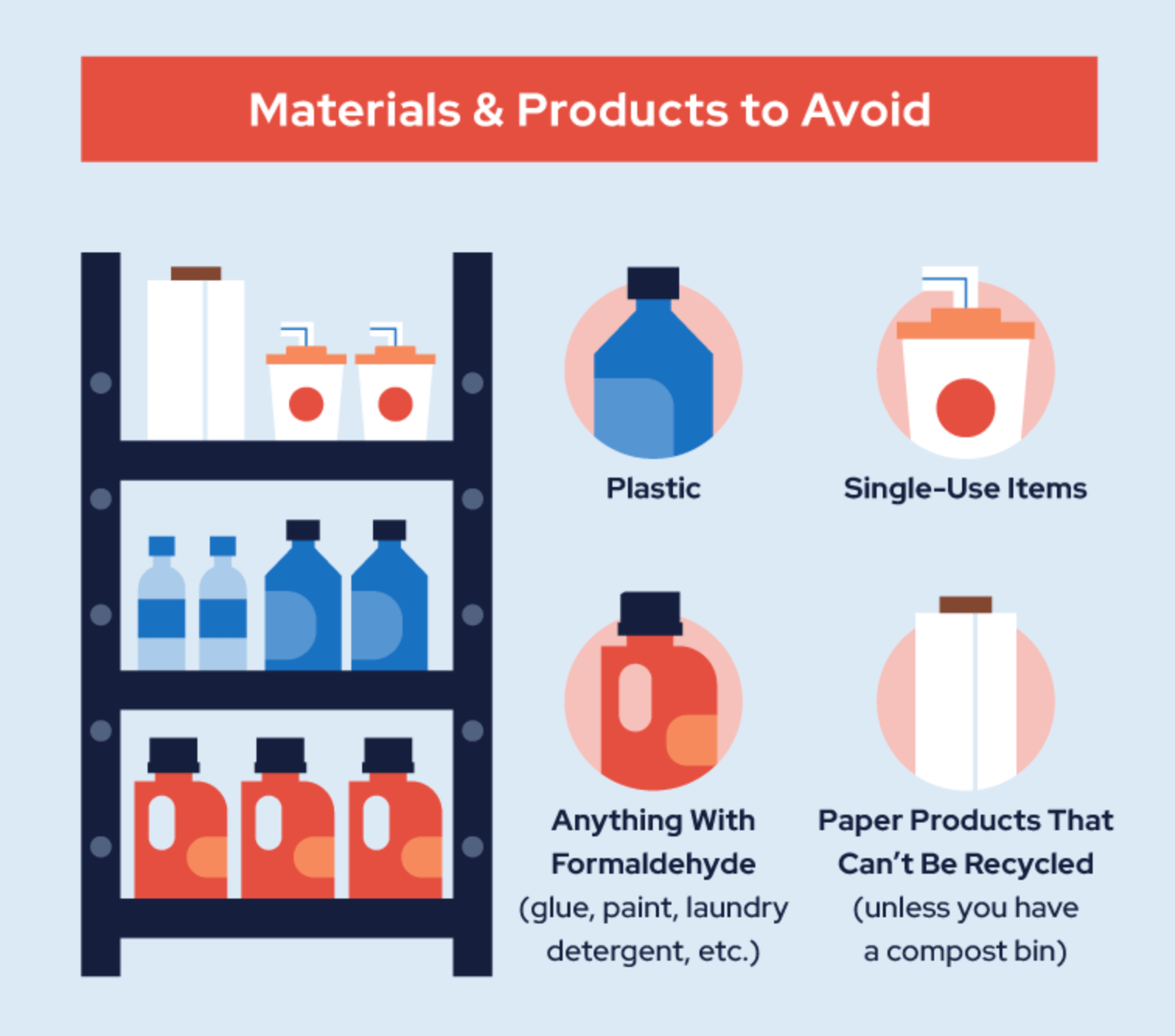 reduce carbon footprint by avoiding plastic