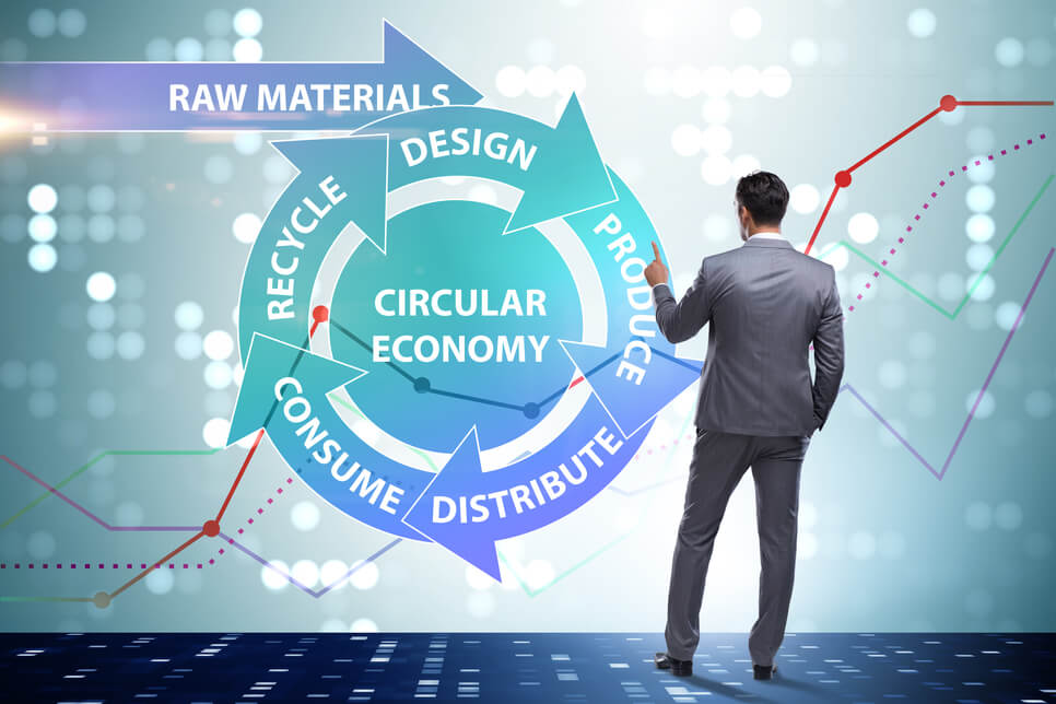 sustainable-business-growth sustainable business growth